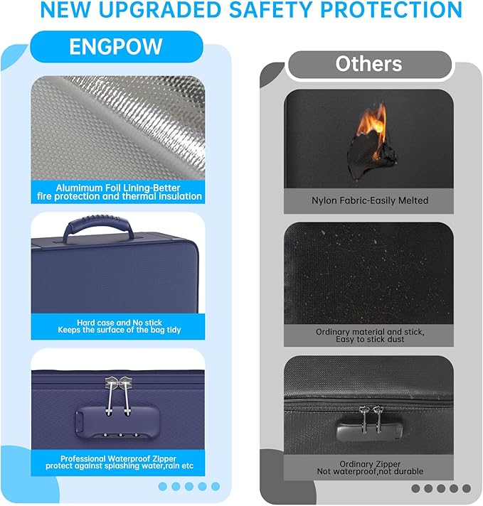 ENGPOW 5200℉ Fireproof File Organizer Bag with 13 Pocket Accordion File Folder,Document Organizer Box with Lock&Labels,Multi-Layer Portable Home Travel Safe Storage Box for Important Documents,Blue