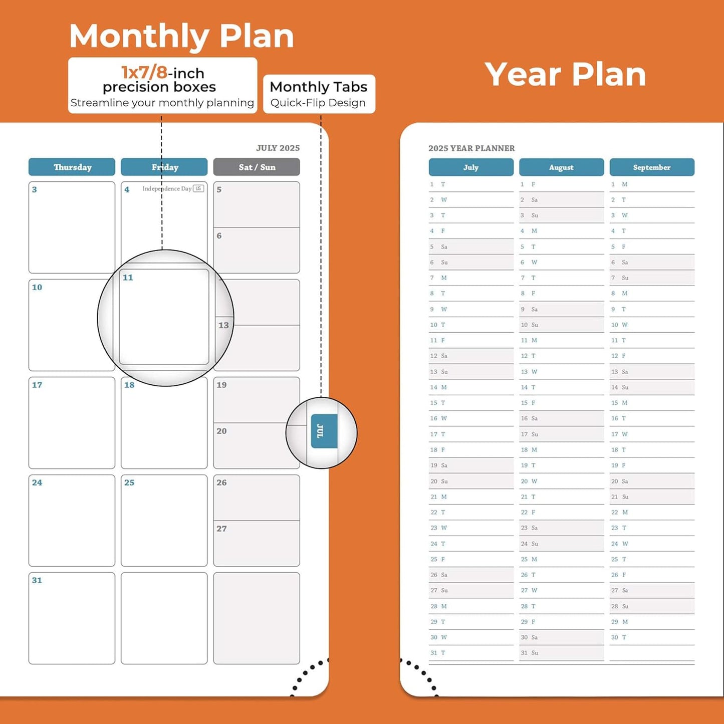 Weekly Monthly 2026 Planner (Jan.26-Dec.26),6.5"x3.75",12 Months Agenda Plan with Month Tabs & Pocket,Expenses/Note Pages, Appointment Book Calendar with Hardcover Vegan Leather Cover,Orange