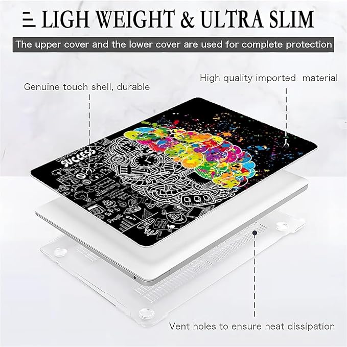 Compatible with MacBook Air 13.6 Inch Case 2024 2023 2022 Release Model A3113 M3 A2681 M2, Left Right Brain Hard Plastic Shell Cover Case