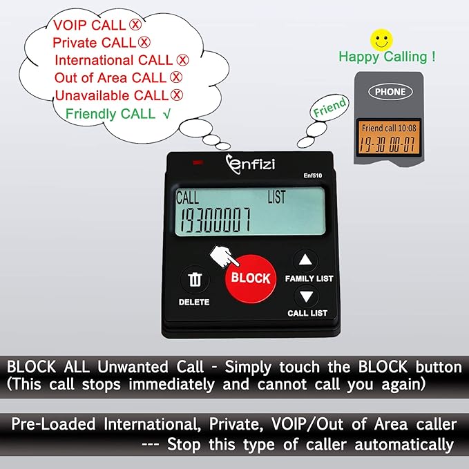 Enf510 Call Blocker for Landline Phones/Answering Machine/Home Cordless Phones, Works with All Analog Telephones, Block unwanted Calls