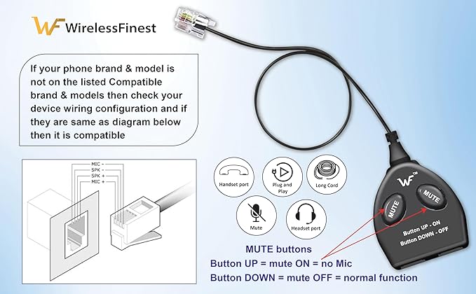 Telephone Training Adapter Y Splitter+Mute Button for Headset for Nortel Meridican, Norstar, Avaya, Ashtra, Mitel, Polycom, Ge and Other IP Phone