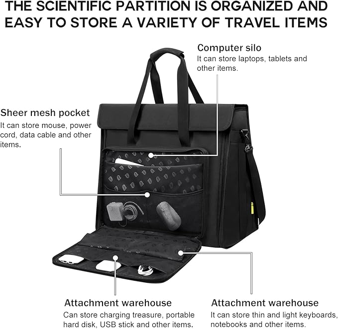 Monitor Carry Tote Bag Compatible with iMac All in One Monitor Desktop Computer Bag Travel Storage Bag Carrying Bag (27-32 inch Bag)