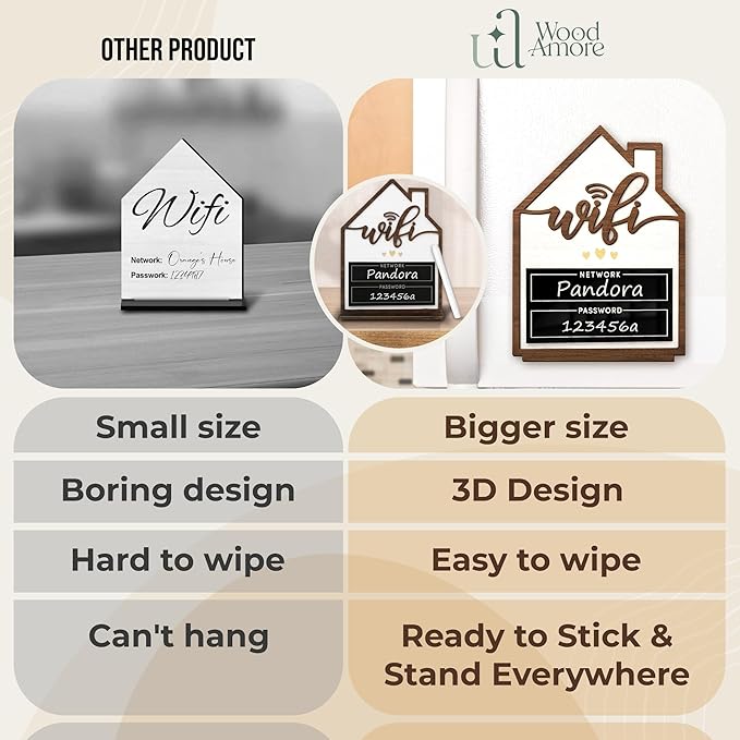 Wifi Sign For Guests - Wood Wifi Password Sign for Home Business, Wifi Board Sign Guest Bedroom Essentials, Guest Room Decor Wooden Wifi Name Sign with Erasable Pen