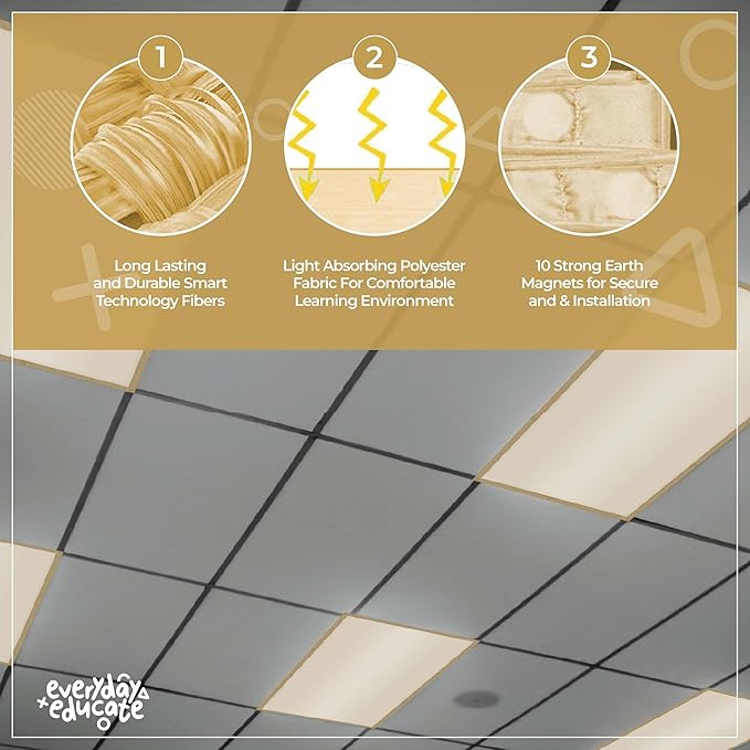 Fluorescent Light Covers for Ceiling Lights - Flicker & Glare Reducing Filters for Ceiling Lights - Overhead Light Covers - Light Covers for Classroom and Office - 48" x 24", Off-White (4 Pack)