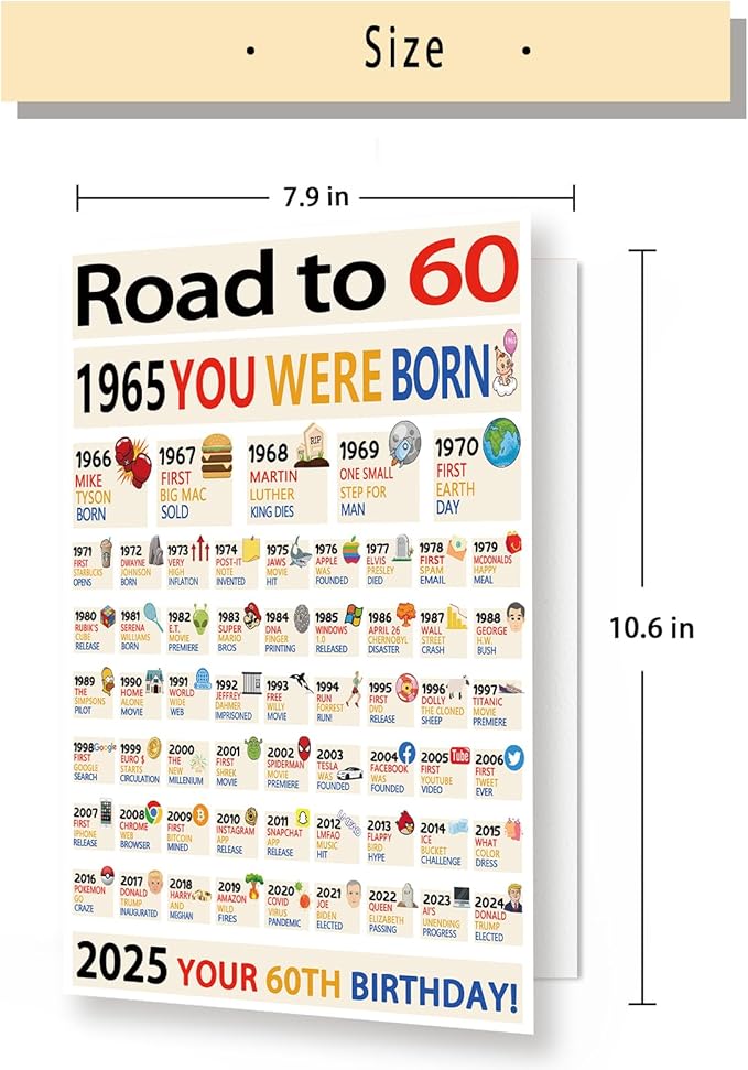 OJsensai Happy 60th Birthday Gifts for Women Men, Big 60 Years Old Birthday Card for Friends Mom Dad, Best Sixty Bday Gifts Decorations for Grandpa Grandma