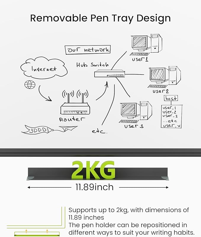 VUSIGN Magnetic White Board Dry Erase 36" x 24" with 1 Dry-Erase Eraser, 2 Multicolor Marker, 4 Magnetic Pins, Black Reinforced Aluminum Frame for Office, Home, School