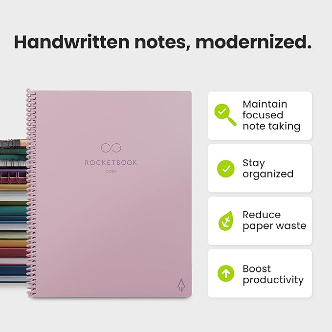 Rocketbook New Core Reusable Spiral Notebook, Letter Size 8.5x11, Pink - Lined Pages, App-Connected, Erasable, Durable Cover, Ideal for School, Work, and Creative Projects (Pack of 1)