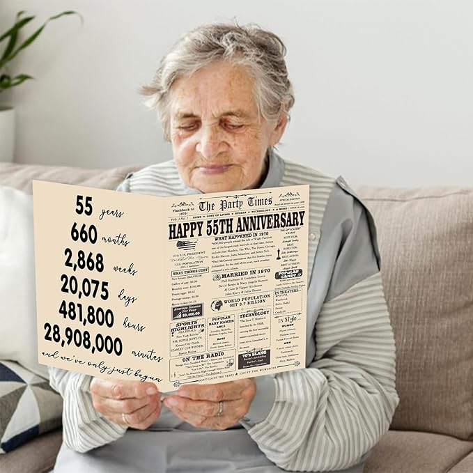 YiKaLus Retro 55th Anniversary Card for Him Her, Happy 55 Years Wedding Aday Card for Parents, Funny 55th Anniversary Card for Women Men
