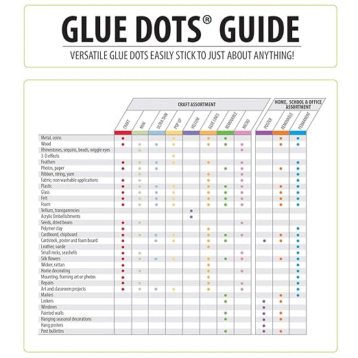 Glue Dots, Craft Dots Dot N' Go Dispenser, Double-Sided, 3/8", .38 Inch, 200 Dots, DIY Craft Glue Tape, Sticky Adhesive Glue Points, Liquid Hot Glue Alternative, Clear