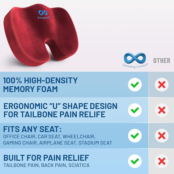 Everlasting Comfort Doctor Recommended Memory Foam Seat Cushions for Office Chairs - HSA FSA Eligible Tailbone Pain Relief Cushion, Sciatica & Back Support, Office Chair Cushion & Car Seat Cushion