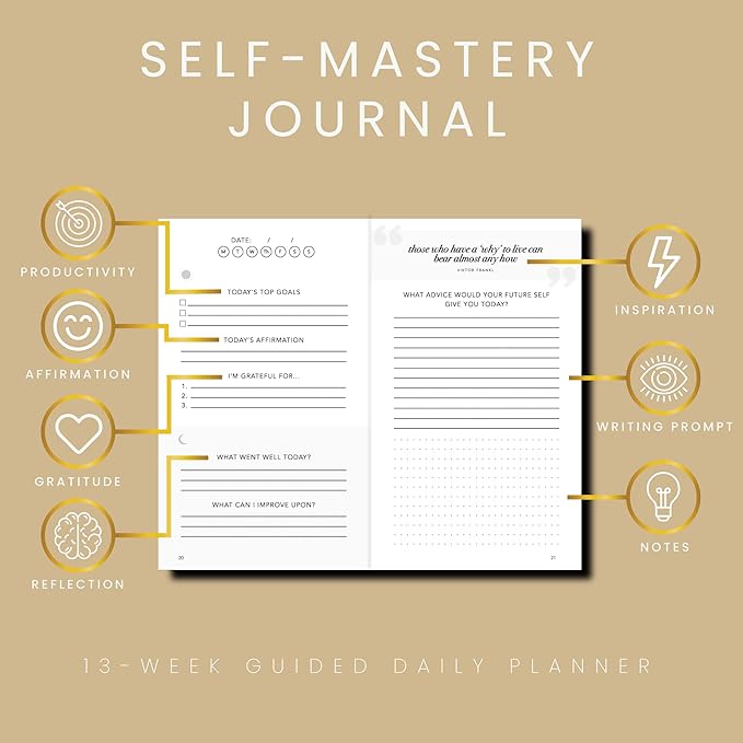 Self-Mastery Journal for Men - Gratitude Journal – 5 Minute Journal - Reflection Manifestation Journal for Mindfulness – Goal/Guided Gratitude Journal for Women & Men (Khaki, Self Care Journal)