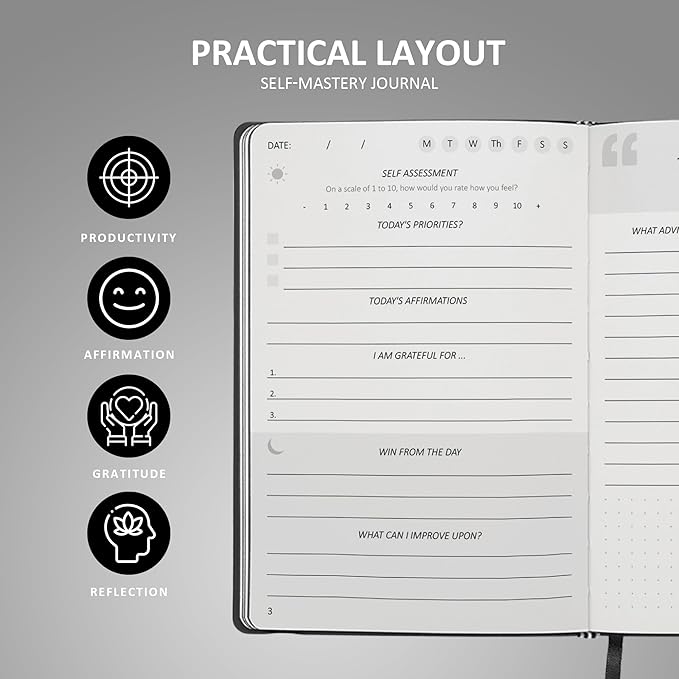 5 Minute Journal the Five Minute - Gratitude Journal - Self-Mastery Journal for Men - Reflection Manifestation Journal for Mindfulness – Self Care Journal – Goal/Guided Gratitude Journal for Men