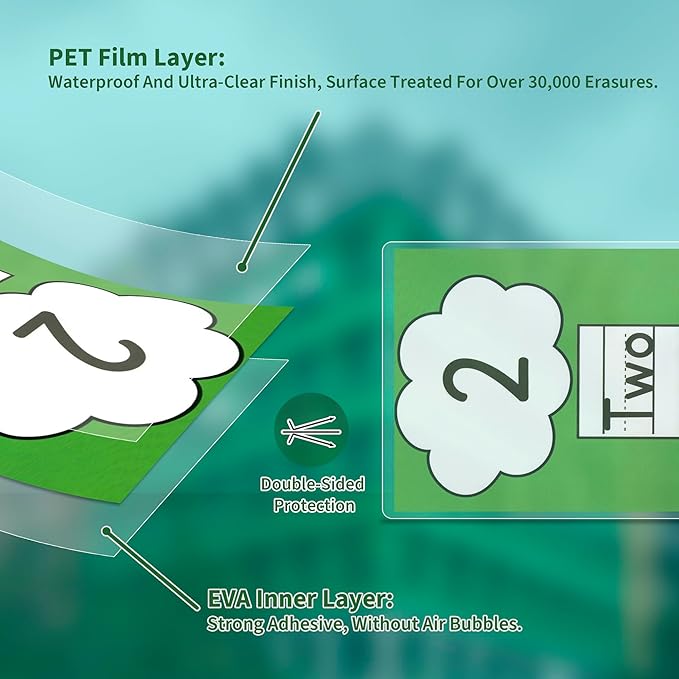 Binditek 50 Pack 3.2 Mil Dry Erase Thermal Laminating Pouches, Works with Dry Erase Markers, for Letter Size, Heat Seal, Clear Professional Finish, School Office Supplies