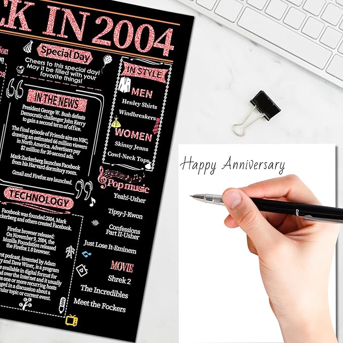 Joycard 21st Anniversary Card for Women, Wedding Card for Wife, Sweet Marriage Decorations Gifts for Couple, Perfect for Her on Anniversary Day, Back in 2004