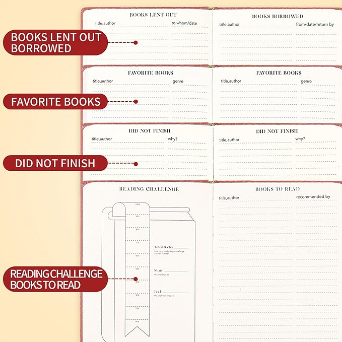 Reading Journal Book Lovers Gifts Book Journal Hardcover Leather For Readers Review and Track Your Reading (121 Book Reviews, Dark Red)
