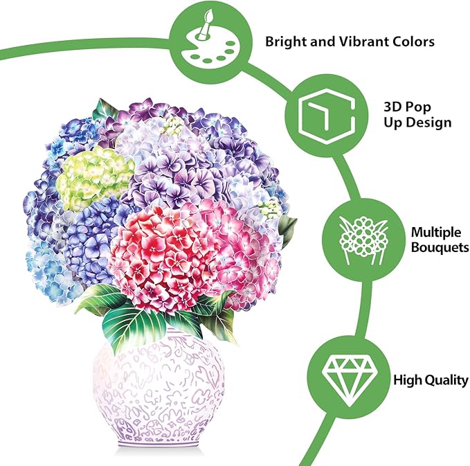 Pop Up Cards,Purple Hydrangea,12 Inch Forever Flower Bouquet 3D Popup Greeting Cards With Blank Note Card and Envelope,Perfect For Birthday, Christmas, Thanksgiving Day,Mother's Day Gifts
