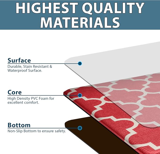 ComfiLife Kitchen Mats for Floor (2 PCs) – Cushioned Anti Fatigue Kitchen Rug for Comfortable Standing – Waterproof, Easy Clean, Non-Slip, Thick Kitchen Mat Set for Home, Office, Sink, Laundry (Red)