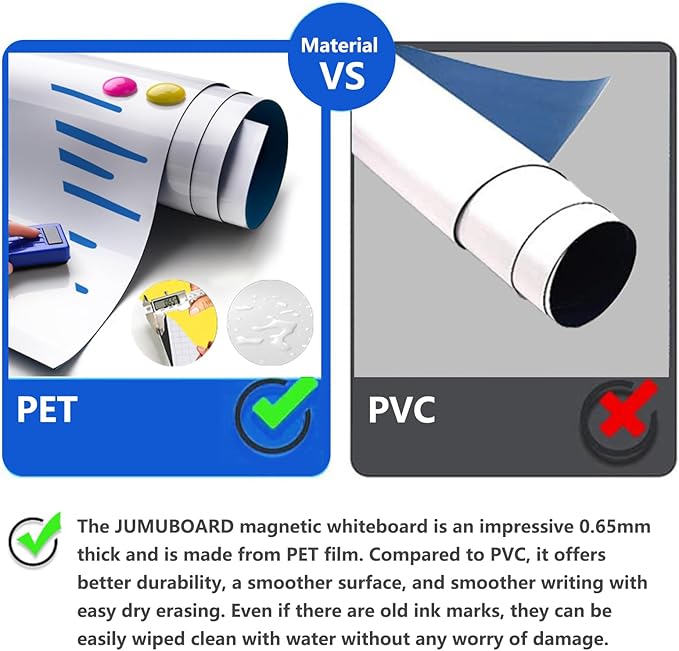 Magnetic White Board Film, 94" x 47" Dry Erase Board for Wall, Self Adhesive Whiteboard Paper Set for Office, Conference Room, Classroom, Home, Include Marker, Magnetic Eraser and Magnets