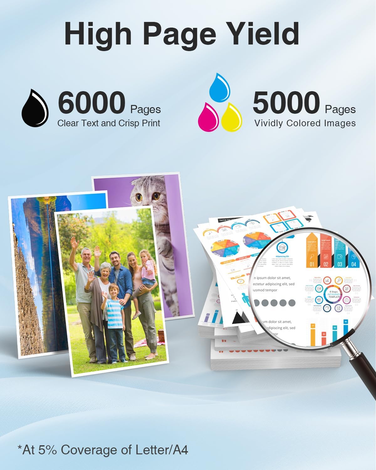 LC406XL Ink Cartridges Compatible with Brother LC406XL LC 406 XL High Yield Work with Brother MFC-J4335DW MFC-J4535DW MFC-J5855DW MFC-J6955DW MFC-J6555DW Printer (4 Pack, Black, Cyan, Magenta, Yellow)