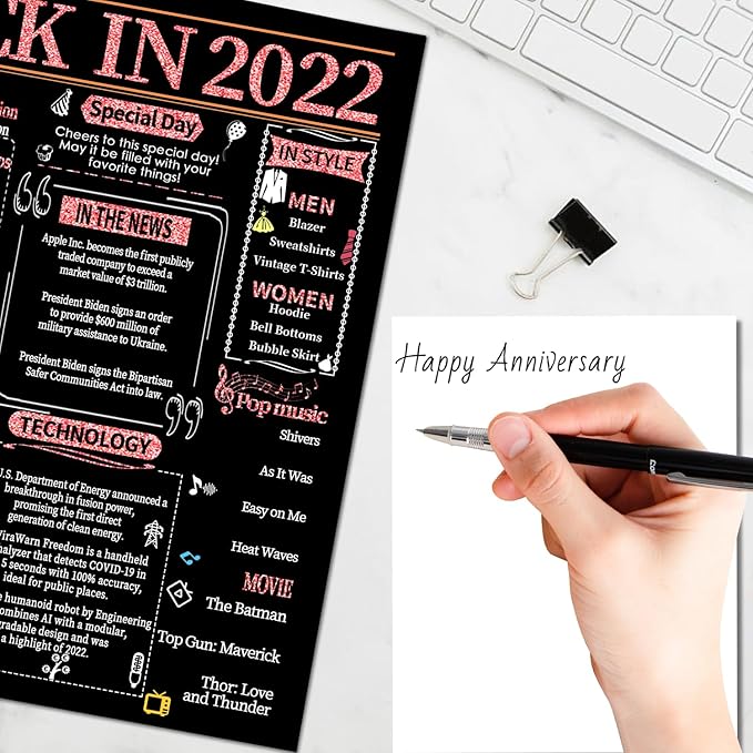 Joycard 3th Anniversary Card for Women, Wedding Card for Wife, Sweet Marriage Decorations Gifts for Couple, Perfect for Her on Anniversary Day, Back in 2022