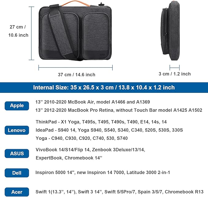 Alfheim 14 inch Laptop Case Sleeve Waterproof ShockResistant Lightweight 360° Protective Notebook Briefcase Compatible with MacBook Pro/Max 14′′ M2 M1