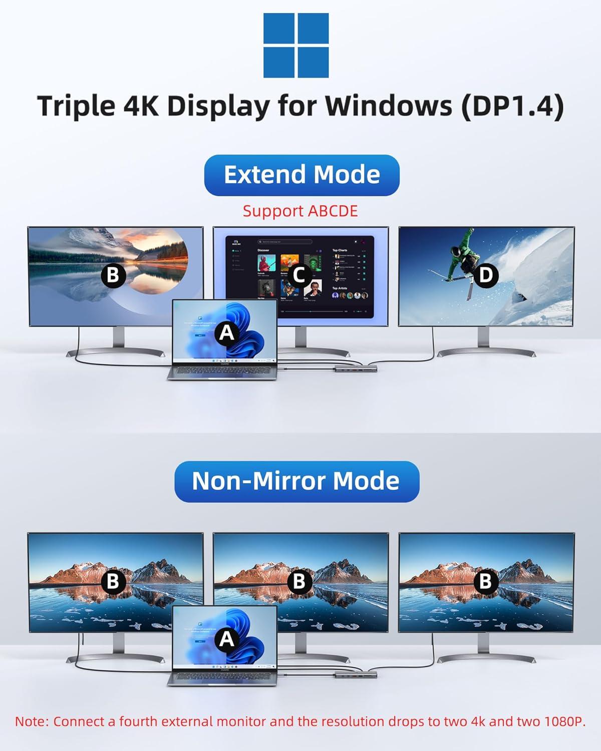 Laptop Docking Station 4 Monitors, Dual HDMI+8K DP+VGA, 10Gbps, 100W PD, 6 USB C/A Ports, Ethernet, SD/TF, LIONWEI 13 in 1 USB C Hub for MacBook/Dell/HP/Surface