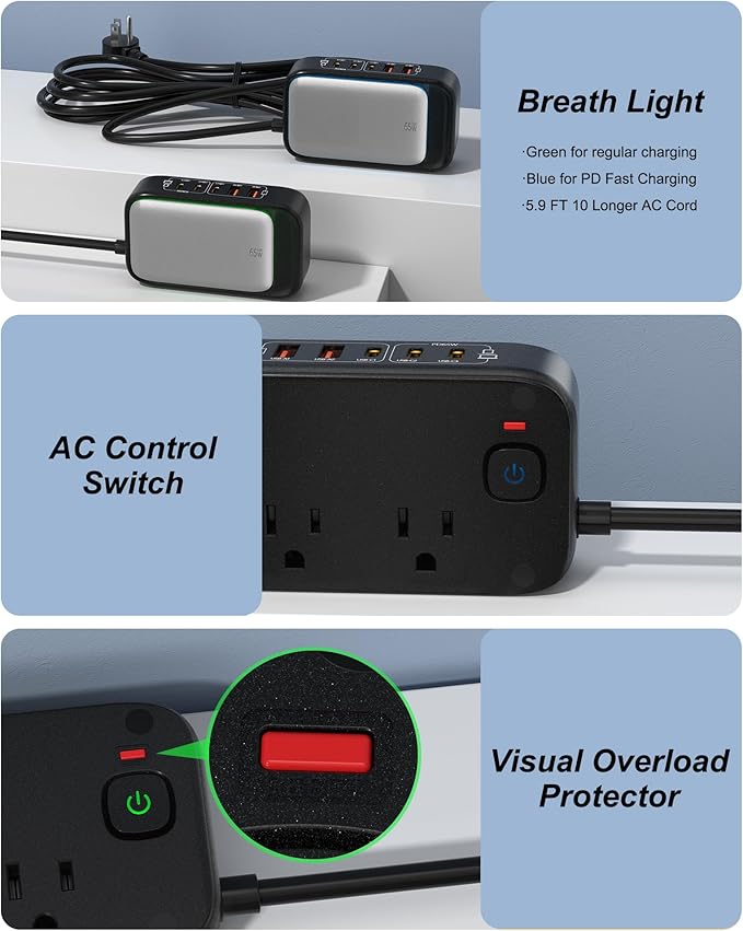 7-in-1 Power Strip, PD GaN 65W USB C Power Strip with 3 USB-C, 2 USB-A Ports and 2500W AC Outlet, Flat Plug Sleek Socket Essentials for Home/Office/College/Travel (Pearl Black, 65W)