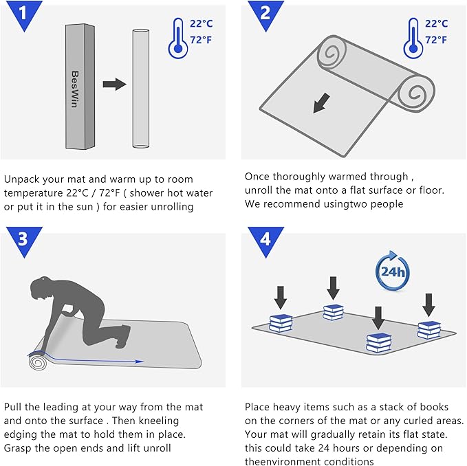 BesWin Office Chair Mat for Hard Floors, Fully Clear Desk Floor Mat for Rolling Chairs, 2mm Heavy Duty Floor Protector Mat for Home Office, Easy Glide, Flat Without Curling (36"×47" with Lip)