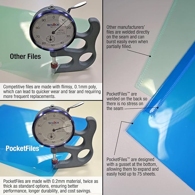 Ultimate Office PocketFile Clear Poly Document Folder Project Pockets, 3rd-Cut, Letter Size, in 6 Assorted Colors, Set of 72