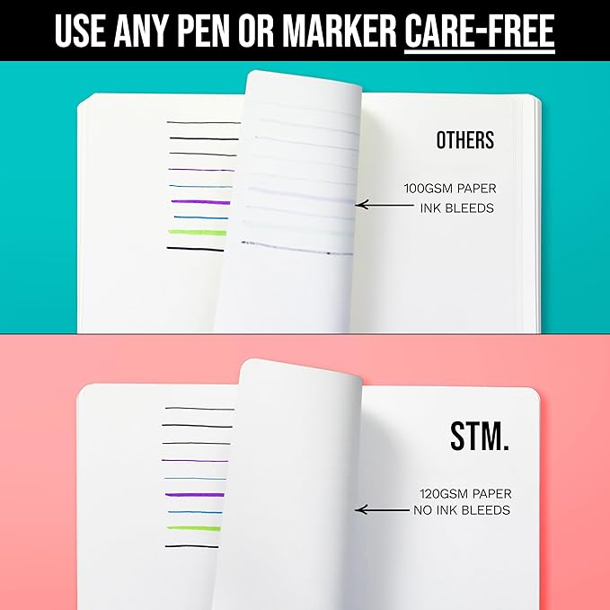 Scribbles That Matter A5 Bullet Dotted Journal Notebook | Vegan Hard Cover, 120gsm bleedproof thick paper, 150 pages, 5.75 x 8.5in, 2 bookmarks, tab stickers, penloop | For Work | Black