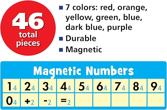 Teacher Created Resources Magnetic Numbers and Symbols (TCR77581)