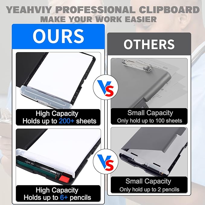 Clipboard with Storage, Large Capacity Nursing Clipboards with Low Profile Clip, Heavy Duty Plastic Storage Clipboard with Pen Holder, Side-Opening, Multifunctional Clipboard Case for Writing