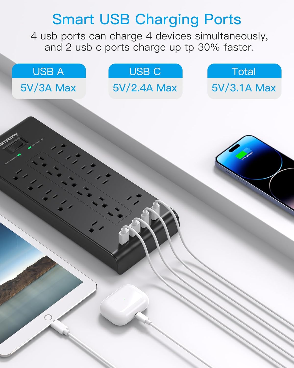 Power Strip 10 Ft, HANYCONY Surge Protector with 16 Outlets 4 USB Ports(2 USB C), Flat Plug Heavy Duty Extension Cord, 2700 Joules, Wall Mount for Home Office, ETL Listed, Black