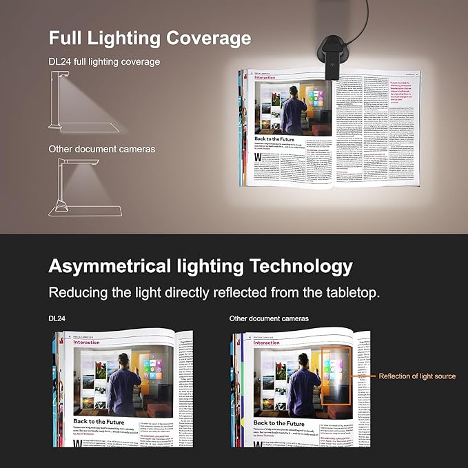 VIISAN DL24 Innovative Book Scanner, 24MP Document Camera with Asymmetrical Lighting Tech, A3 Document Scanner, OCR Auto-Flatten & Deskew, Text-to-Speech, for Desktop/Laptop, Works with Windows/MacOS
