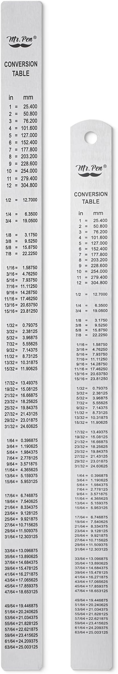 Mr. Pen- Stainless Steel Ruler, 6 pcs, 6", 8", 10", 12", 14", 16", Metric Metal Ruler Set, mm Ruler, Metal Rulers, Long Ruler, Small Metal Ruler Metal Straight Edge, Steel Straight Edge