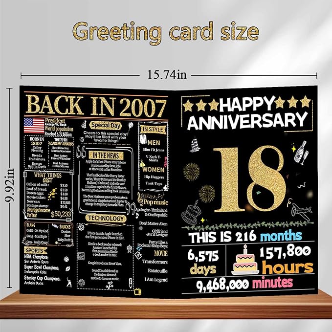 Joycard 18th Anniversary Card for Women Men, Gold Wedding Card for Wife Husband, Sweet Marriage Decorations Gifts for Couple, Perfect for Her Him on Anniversary Day, Back in 2007