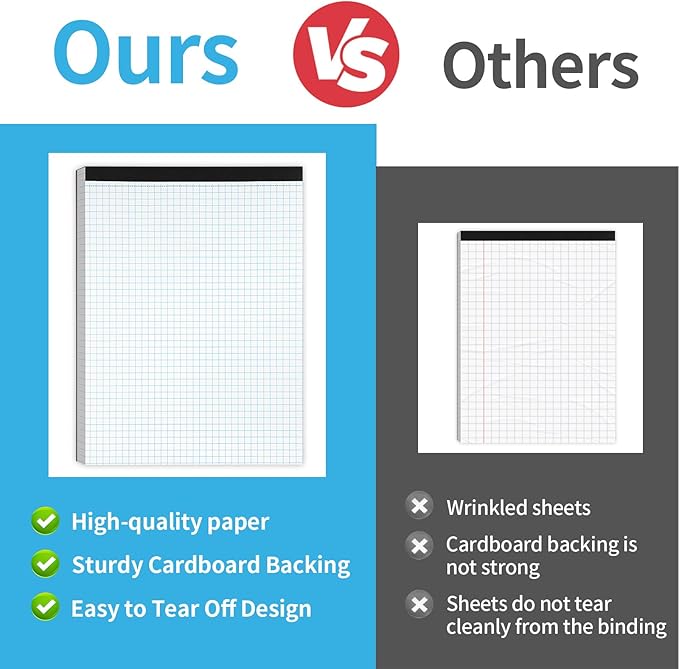 Grid Paper Notebook 8.5 X 11, 4x4 Graph Paper, Sturdy Cardboard Backing, Graph Paper Pad for School, Office, Home, 70 Gsm Grid Paper, 3 Packs, 30 Sheets/Pad