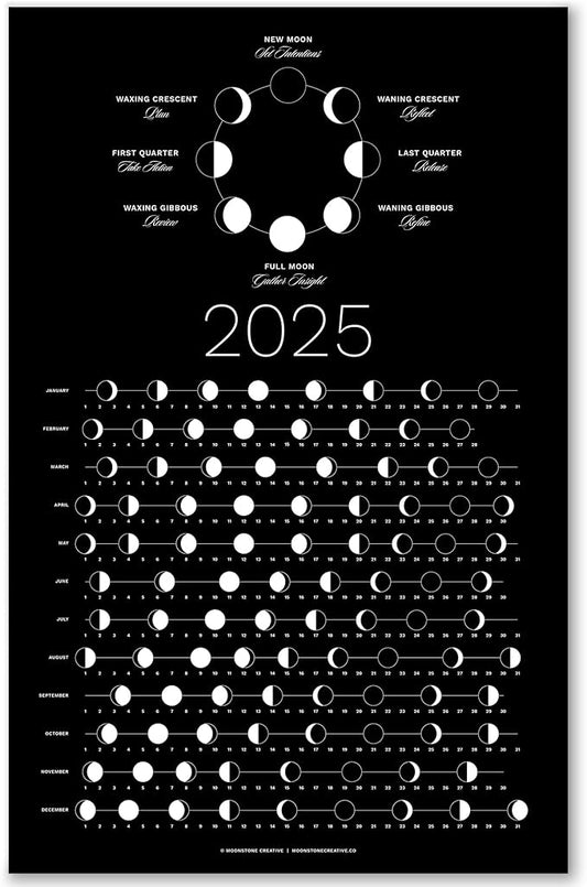 2025 Moon Phase Calendar (SHIPS FLAT) - Hangable Dark Lunar Wall Poster - Great as a Unique Gift, Moon Tracking, Wall Décor & Art, Astrology Decorations - A Celestial Calendar - by Thankful Greetings