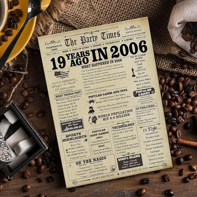 Big 19th Birthday Gift for Daughter Son,Happy 19 Year Old Birthday Vintage Greeting Card for Men Women,Unique 19th Birthday Decoration for Girls Boys,A Good Gift Idea for Friends