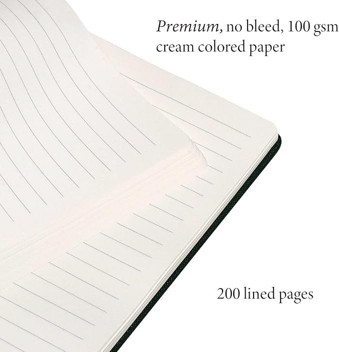 Hardcover Ruled Journal with Thick 100 gsm College Ruled Paper A5 size (8.3 inches x 5.4 inches) - Daily Writing Notebook Journal for Travel, School and Office Use - Diary Journal for Women and Men - Royal Blue