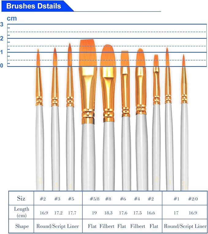 BOSOBO Paint Brushes Set, 4 Pack 40 Pcs Round Pointed Tip Paintbrushes Nylon Hair Artist Acrylic Paint Brushes for Acrylic Oil Watercolor, Face Nail Art, Miniature Detailing & Rock Painting, White