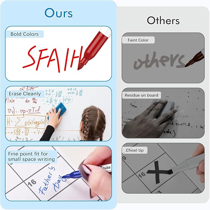 Fine Tip Dry Erase Markers - 12 Pack Colored Whiteboard Erasable Markers Bulk for Kids Adults, Ideal for Classroom School Office Home Use on White Board, Non-Toxic Easy Clean