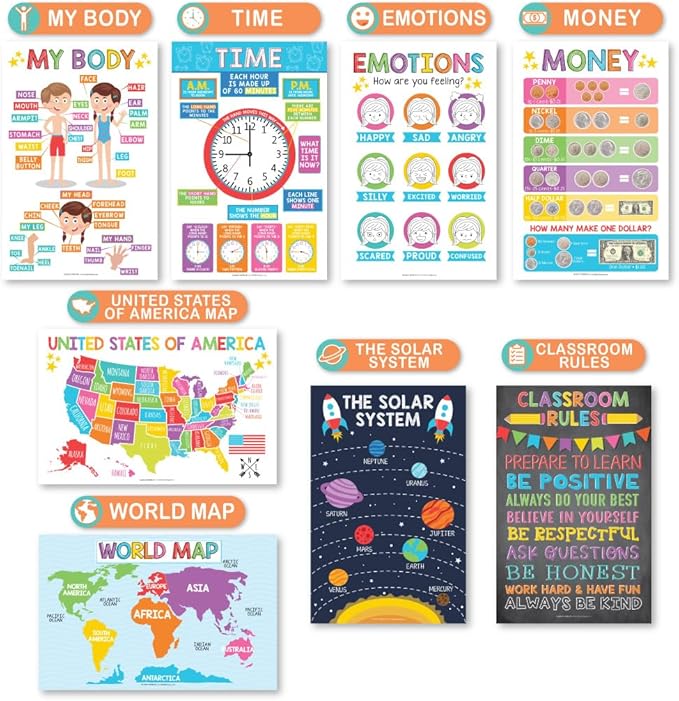 Hadley Designs 16 Educational Posters for Classroom & Kindergarten, Kindergarten Classroom Must Haves, Laminated PreK Learning Chart Materials US & World Map, ABC Alphabet, Shapes, Days of the Week