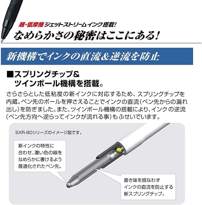 uni Jetstream 4&1 Metal Edition, 0.5mm Ballpoint Pen (Black, Red, Blue, Green) and 0.5mm Mechanical Pencil, Gun Metallic (MSXE52000A05.43)