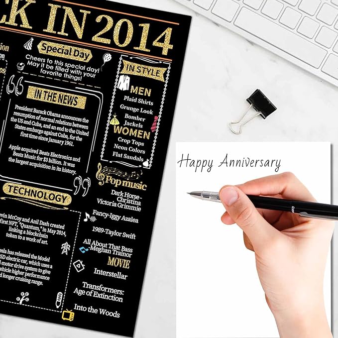 Joycard 11th Anniversary Card for Women Men, Gold Wedding Card for Wife Husband, Sweet Marriage Decorations Gifts for Couple, Perfect for Her Him on Anniversary Day, Back in 2014