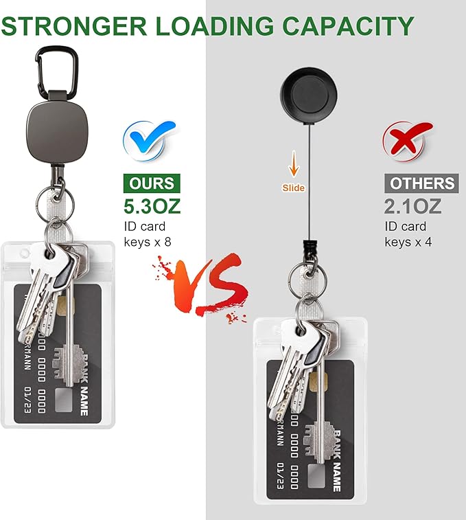 Will Well ID Badge Holder Reel with Clip and Keyring - Heavy-Duty All-Metal Casing with 27.5"UHMWPE Fiber Pull Cord for Durability and Easy Access, Holds up to 8 Keys - 2-Pack, Square, Matte Black