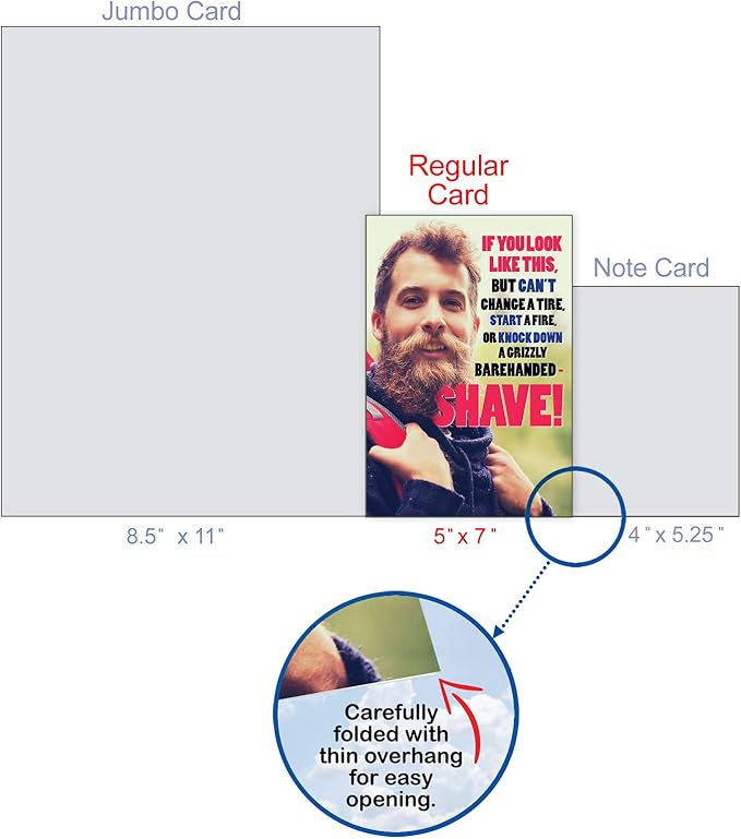 NobleWorks - Hilarious Birthday Greeting Card with 5 x 7 Inch Envelope (1 Card) Bday Bearded Man C2570BDG