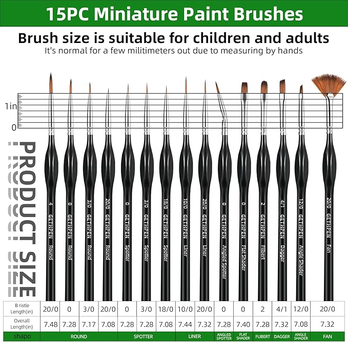 Detail Paint Brushes Set,15pcs Miniature Paint Brushes for Fine Detailing, Art Painting, Micro Detail Paint Brush for Acrylics,Oils, Watercolors,Paint by Number,Models,Face, Nail,Craft,Figurine,40k