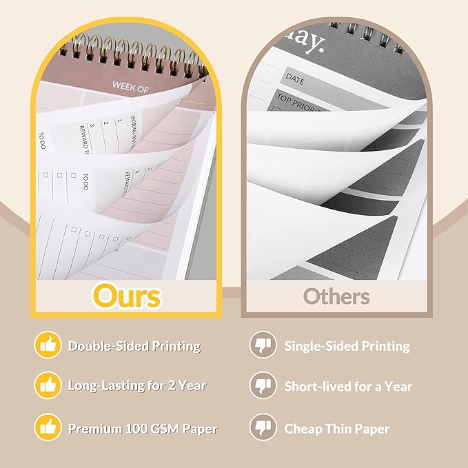 SUNEE Weekly To Do List Notepad - Last for 2 Years, 52 Undated Sheets, 8.5"×11", Spiral Weekly Desk Planner Pad for Adults and Kids, School, Home & Office - Brick Red