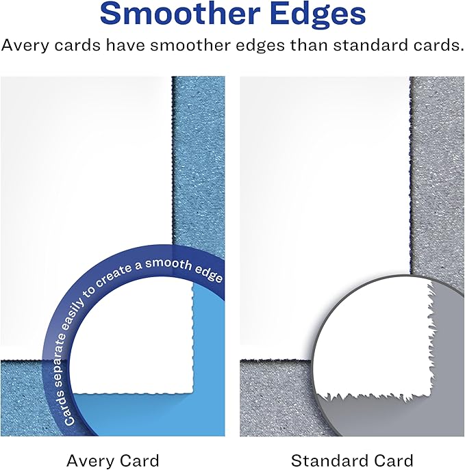 Avery Printable Postcards, 4.25" x 5.5", Textured White, 120 Blank Postcards for Inkjet and Laser Printers (3380)